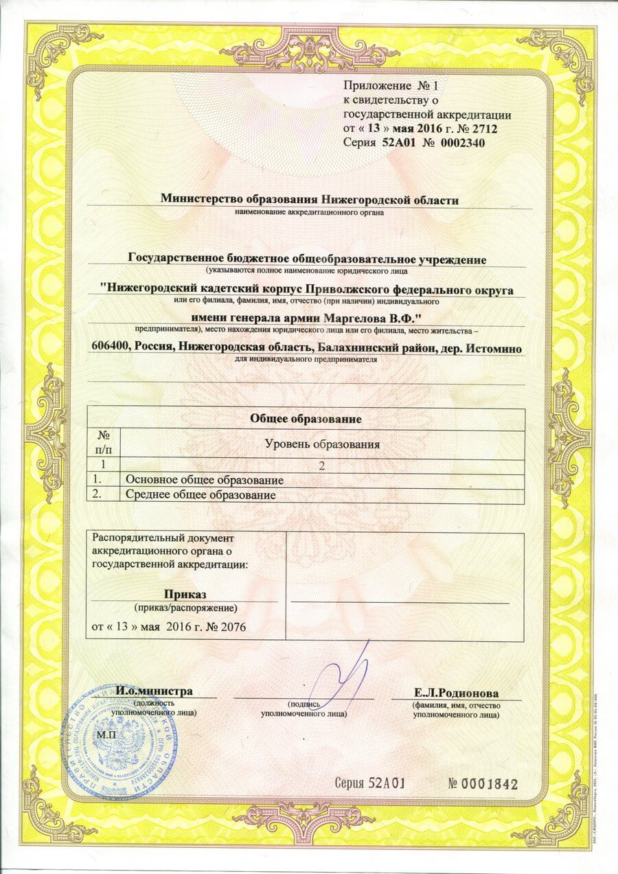 Свидетельство о государственной аккредитации 13.05.2016 приложение