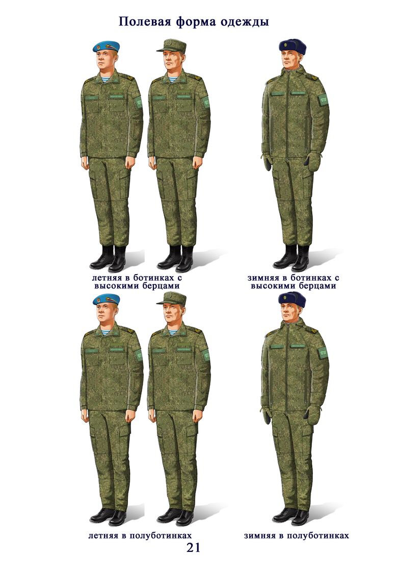 Полевая форма одежды. Летняя Полевая форма. Летняя форма одежды военнослужащих.